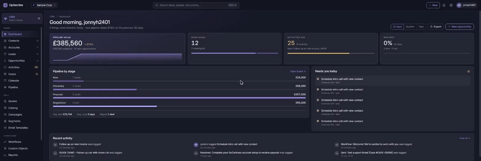 OpSemble CRM dashboard showing pipeline value, open leads and activities due
