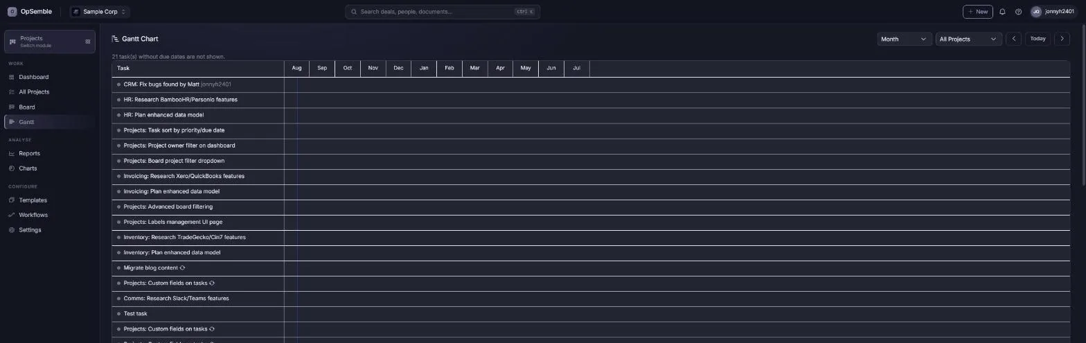 OpSemble invoicing dashboard with sent, paid and overdue invoices